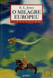 O Milagre Europeu