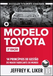 O Modelo Toyota