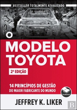 Bertrand.pt - O Modelo Toyota