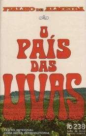 O País das Uvas
