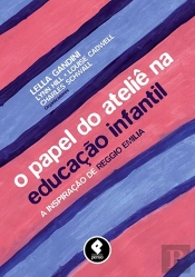 O Papel do Ateliê na Educação Infantil