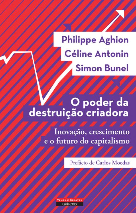 O Poder da Destruição Criadora