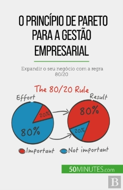 Bertrand.pt - O Princípio De Pareto Para A Gestão Empresarial