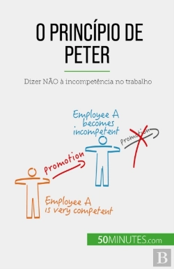 Bertrand.pt - O Princípio De Peter