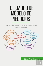 O Quadro De Modelo De Negócios : Faça O Seu Negócio Prosperar Com Este Modelo Simples