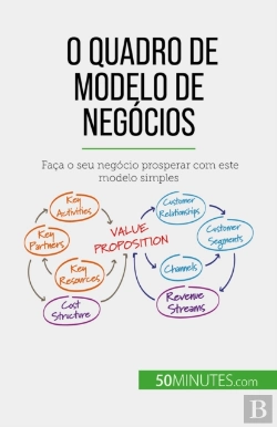 Bertrand.pt - O Quadro De Modelo De Negócios