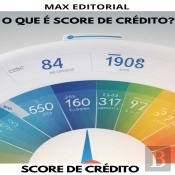 O Que É Score De Crédito?
