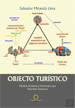 Bertrand.pt - Objecto Turístico