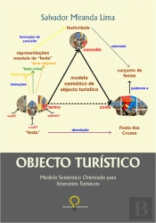 Objecto Turístico