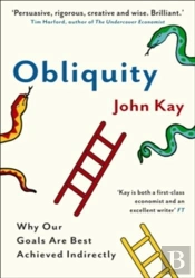 Obliquity