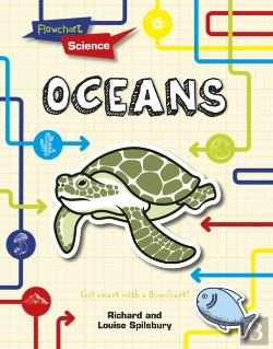 Bertrand.pt - Oceans
