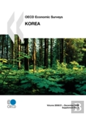 Oecd Economic Surveys