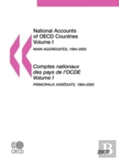 Oecd Nat Acctsoecd Countriesvol