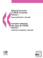 Oecd National Acctsoecd Countries