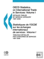 Oecd Statistics On International Trade In Services 2008, Volume I, Detailed Tables By Service Category