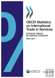 Oecd Statistics On International Trade In Services