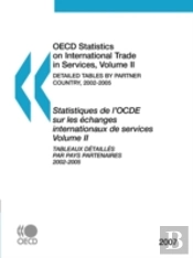 Oecd Statistics On International Trade In Services