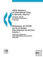 Oecd Statsintl Tradeservices Vol