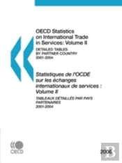 Oecd Statsintl Tradeservices Vol