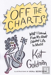 Off The Charts