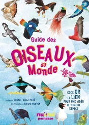 Oiseaux Du Monde