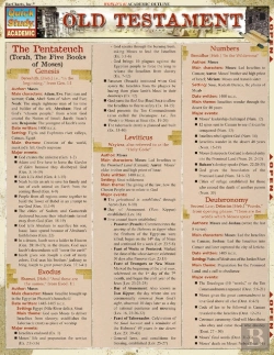 Bertrand.pt - Old Testament