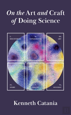 Bertrand.pt - On The Art And Craft Of Doing Science