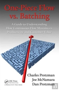 Bertrand.pt - One-Piece Flow Vs. Batching