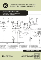 Operaciones De Verificación Y Control De Productos Mecánicos. Fmee0108 - Operaciones Auxiliares De F