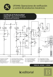 Operaciones De Verificacion Y Control De Productos Mecanicos. Fmee0108 - Operaciones Auxiliares De Fabric