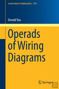 Bertrand.pt - Operads Of Wiring Diagrams