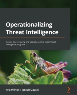 Bertrand.pt - Operationalizing Threat Intelligence