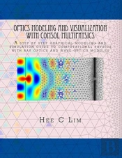 Optics Modeling And Visualization With C