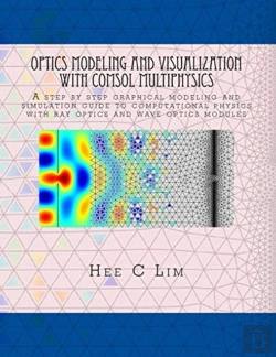 Bertrand.pt - Optics Modeling And Visualization With C