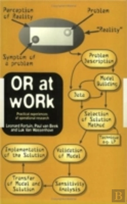 Bertrand.pt - Or At Work