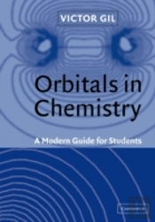 Orbitals In Chemistry