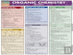 Organic Chemistry Reactions
