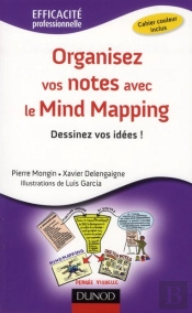 Organisez Vos Notes Avec Le Mind Mapping ; Dessinez Vos Idées !