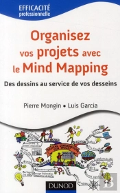 Organisez Vos Projets Avec Le Mind Mapping ; Des Dessins Au Service De Vos Desseins