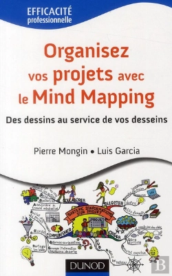 Bertrand.pt - Organisez Vos Projets Avec Le Mind Mapping ; Des Dessins Au Service De Vos Desseins