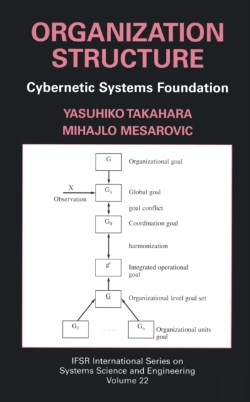 Bertrand.pt - Organization Structure: Cybernetic Systems Foundation