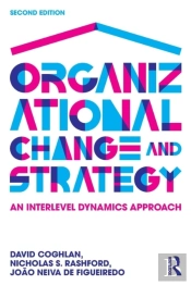 Organizational Change And Strategy