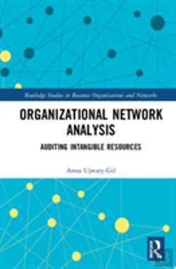 Bertrand.pt - Organizational Network Analysis