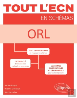 Bertrand.pt - Orl