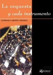 Orquesta Y Cada Instrumento, La