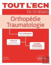 Orthopédie - Traumatologie