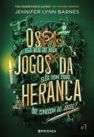 Os Jogos da Herança