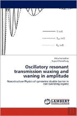 Bertrand.pt - Oscillatory Resonant Transmission Waxing And Waning In Amplitude