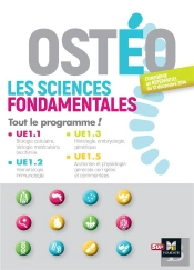 Osteopathe - Metiers De La Sante