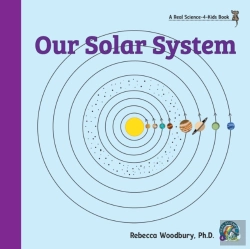 Bertrand.pt - Our Solar System